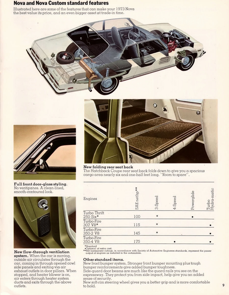 1973 Chevrolet Nova Canadian Brochure Page 3